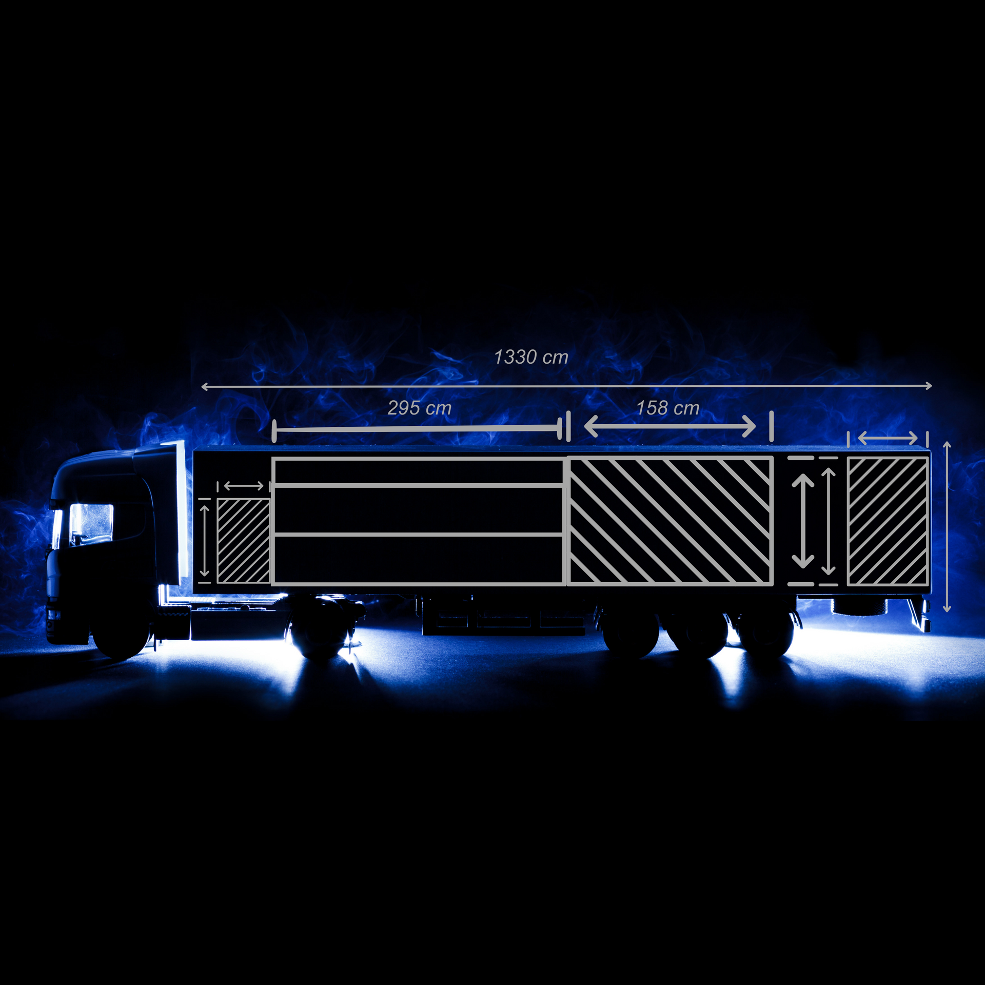 LKW Lademeter visualisierung